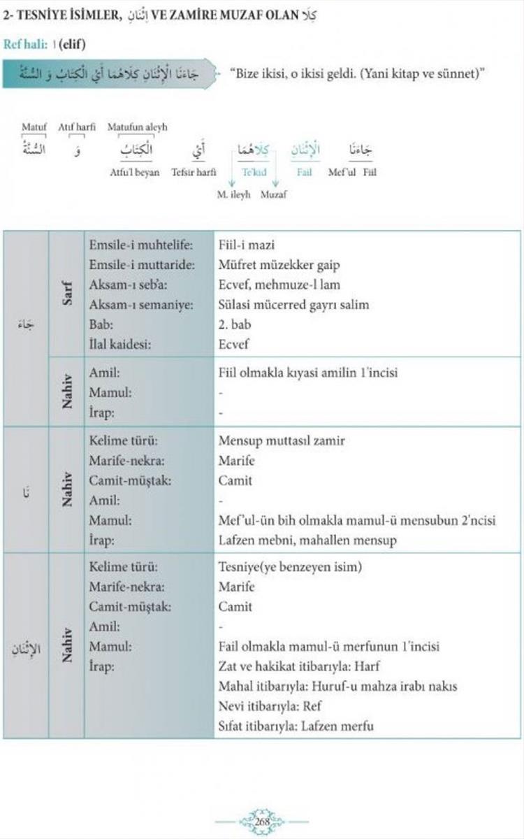 KİTAPKALBİ 106#2